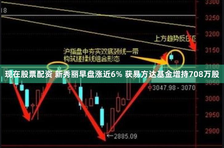 现在股票配资 新秀丽早盘涨近6% 获易方达基金增持708万股